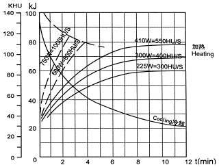 杭州萬東電子有限公司